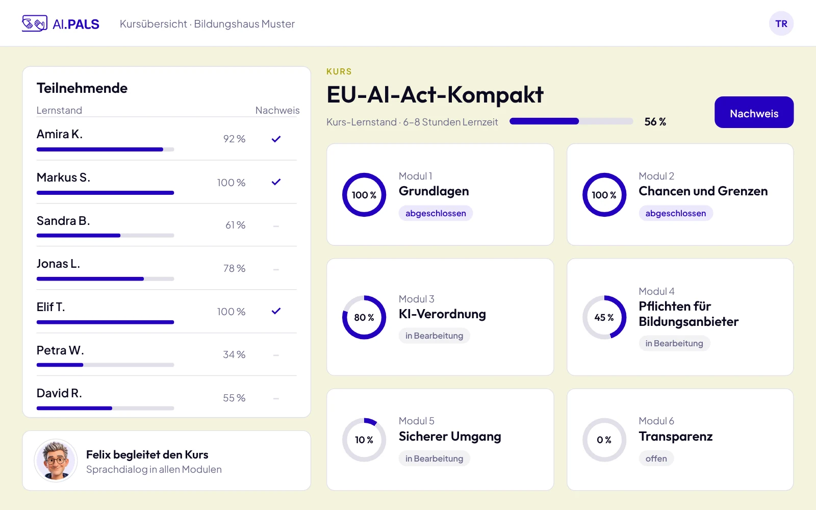 Kursansicht EU-AI-Act-Kompakt: Module und Lernstand pro Person