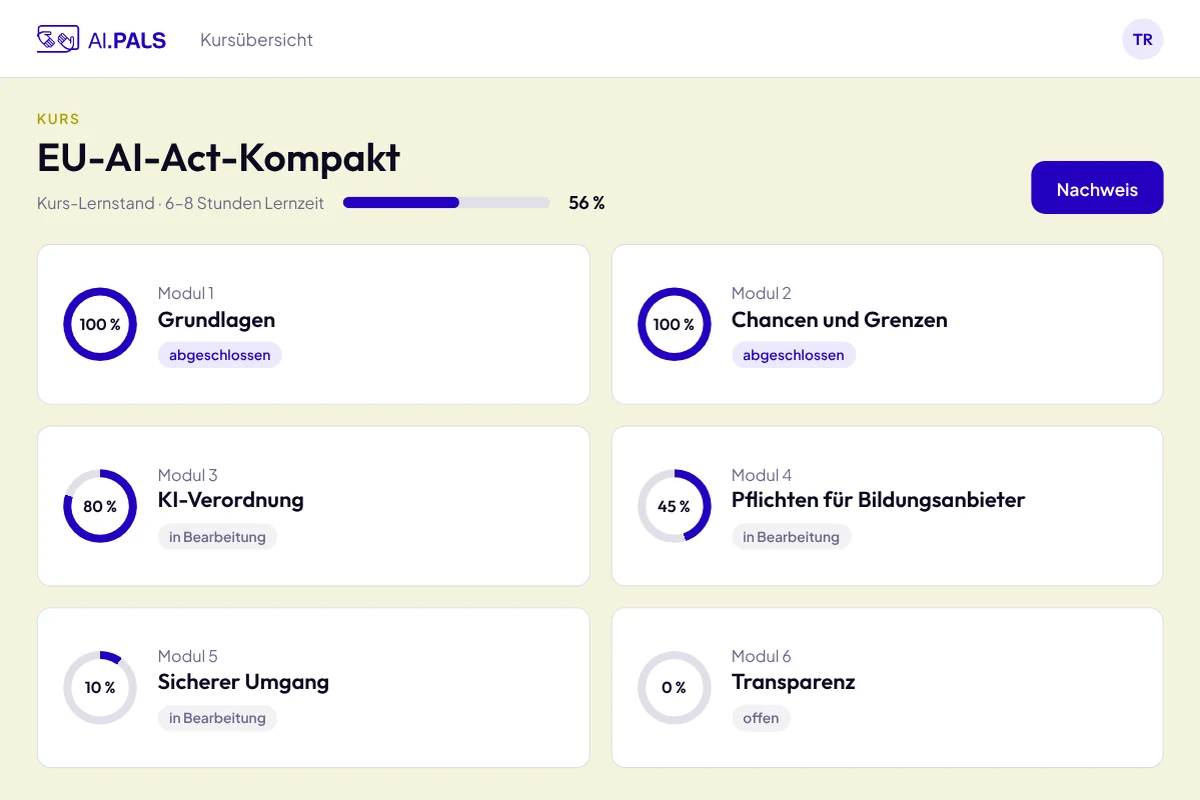 Modulübersicht EU-AI-Act-Kompakt mit Lernstand